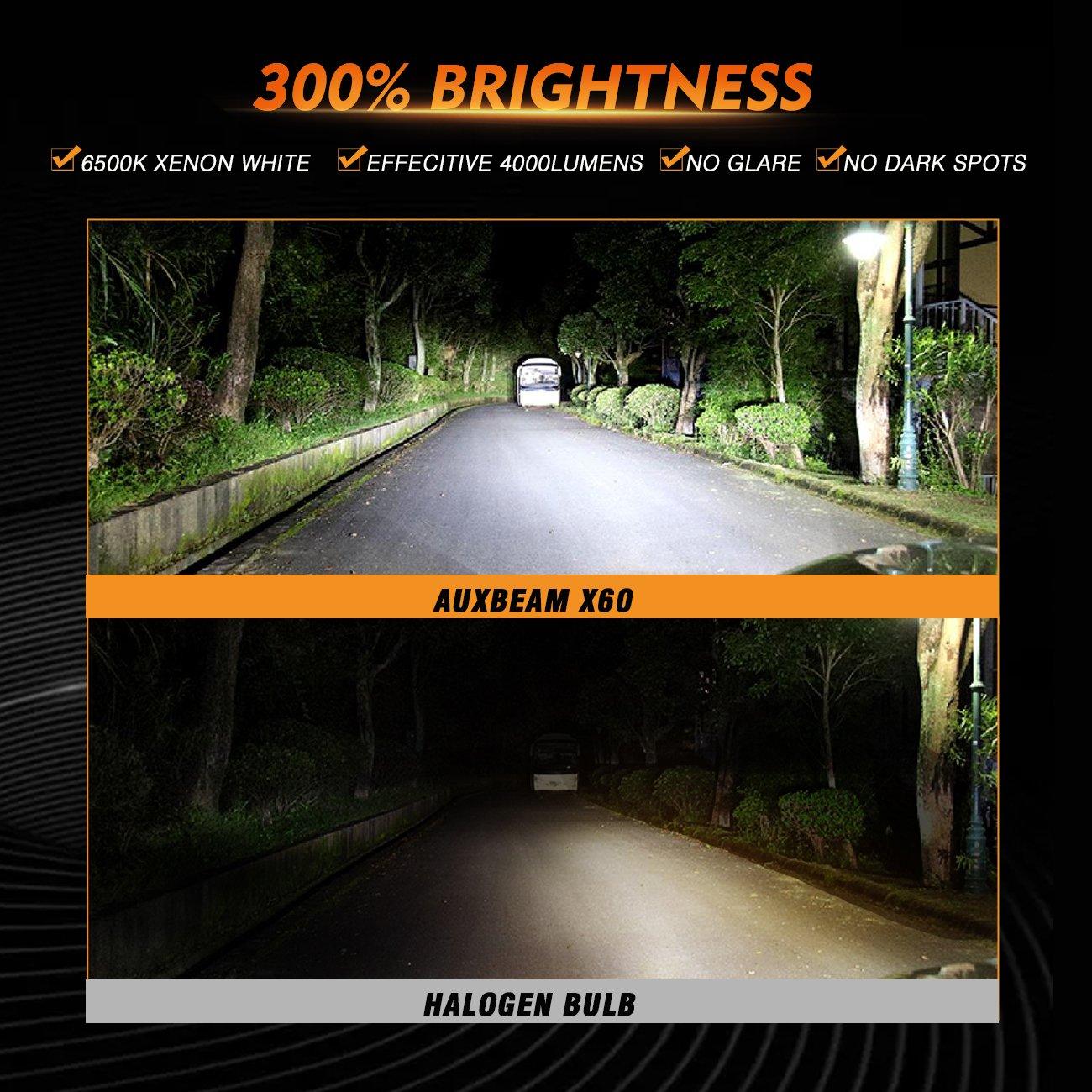 5202 LED Fog Light Bulbs 44W 40000LM X60 Series Fanless 6500K Cool White | 2 Bulbs