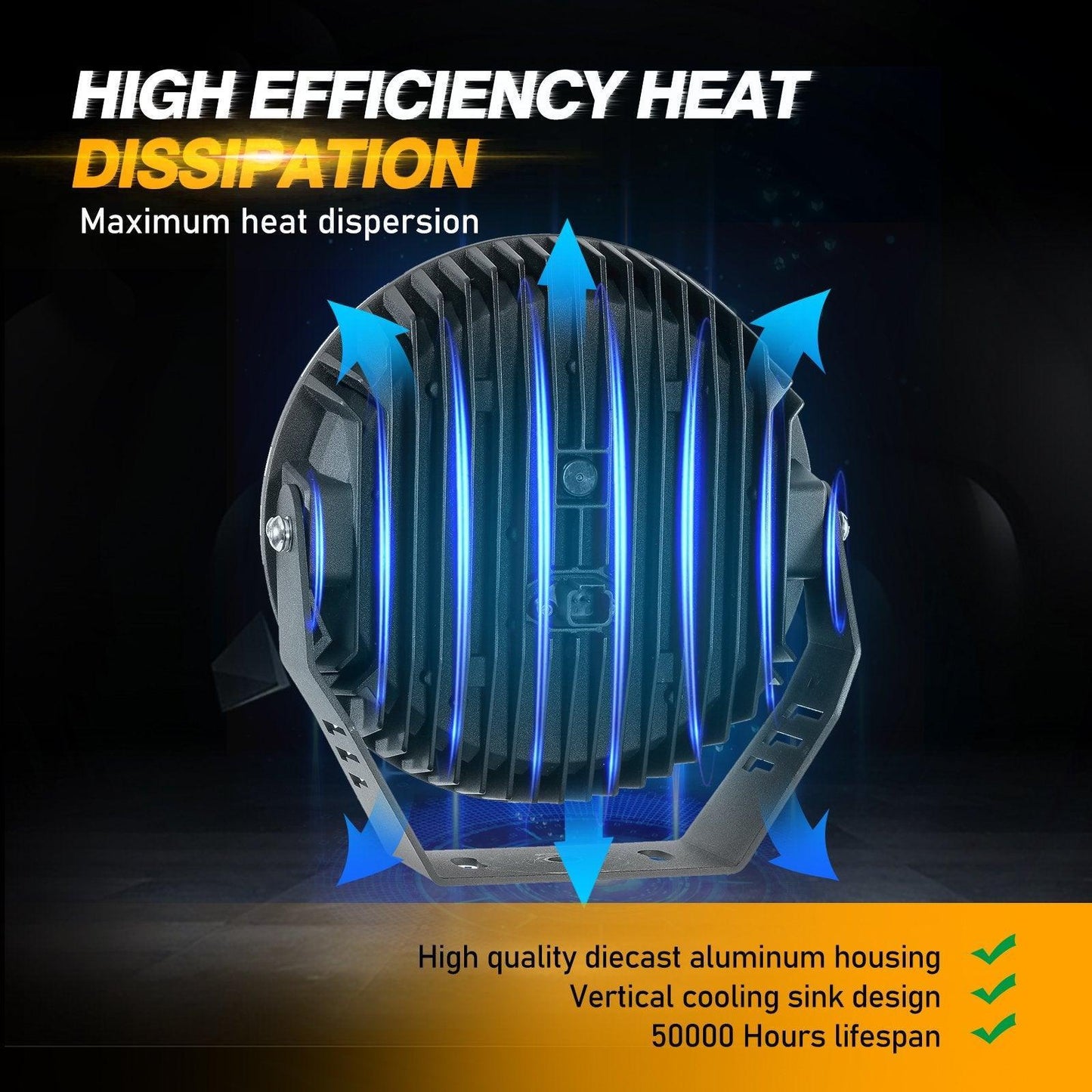 Serie 360-PRO | Luces de conducción LED campo a través de 9 pulgadas 270W 37776LM