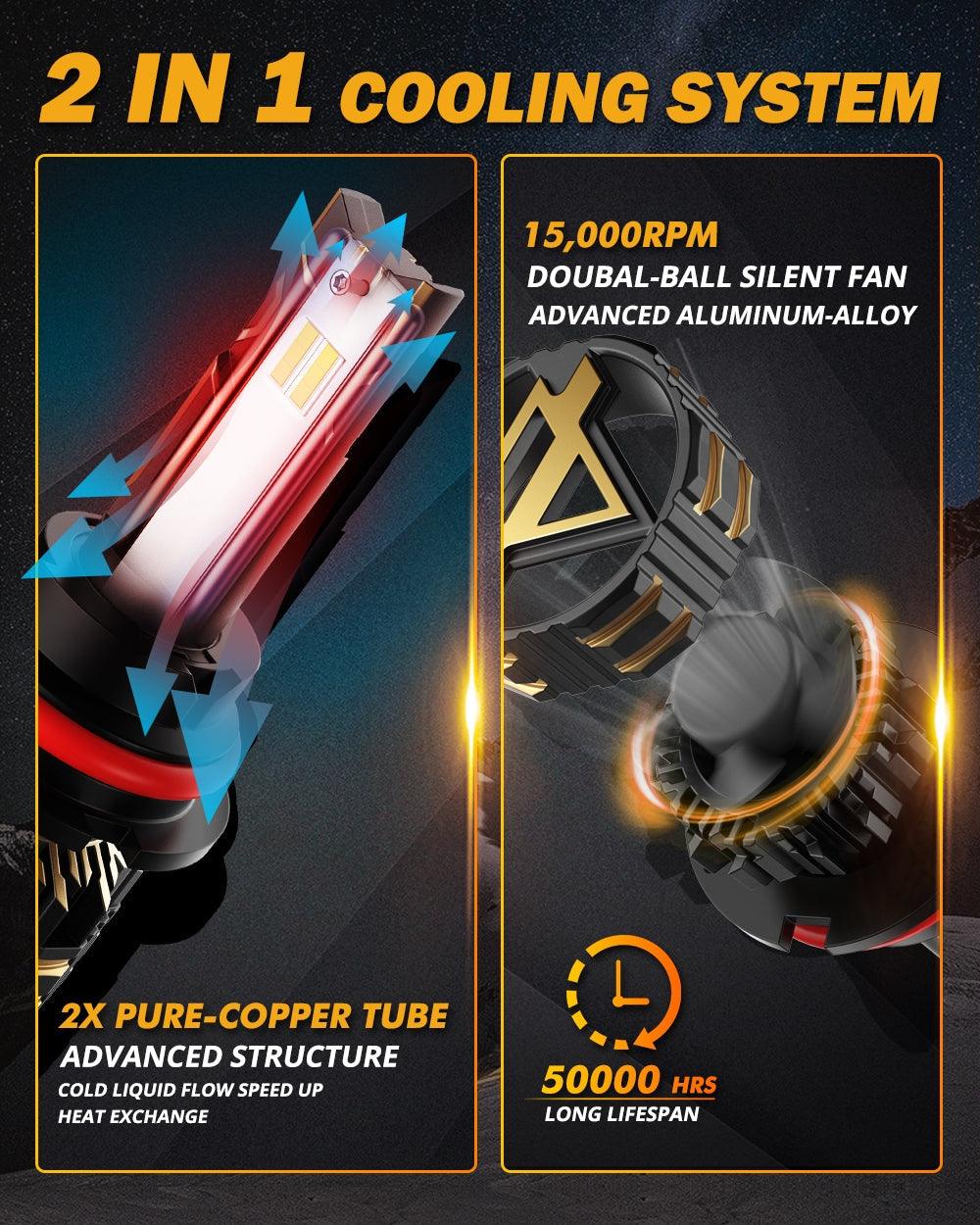 Para bombillas de faros LED Ford Ranger 9007 2008-2011.