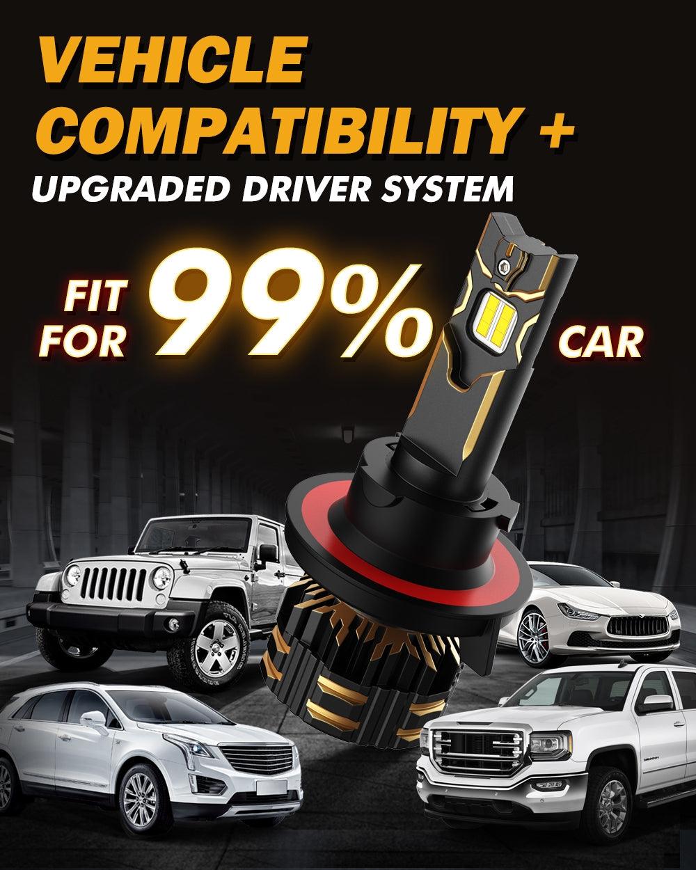 For 2007-2012 Ford Mustang Shelby GT500 H13 LED Headlight Bulbs