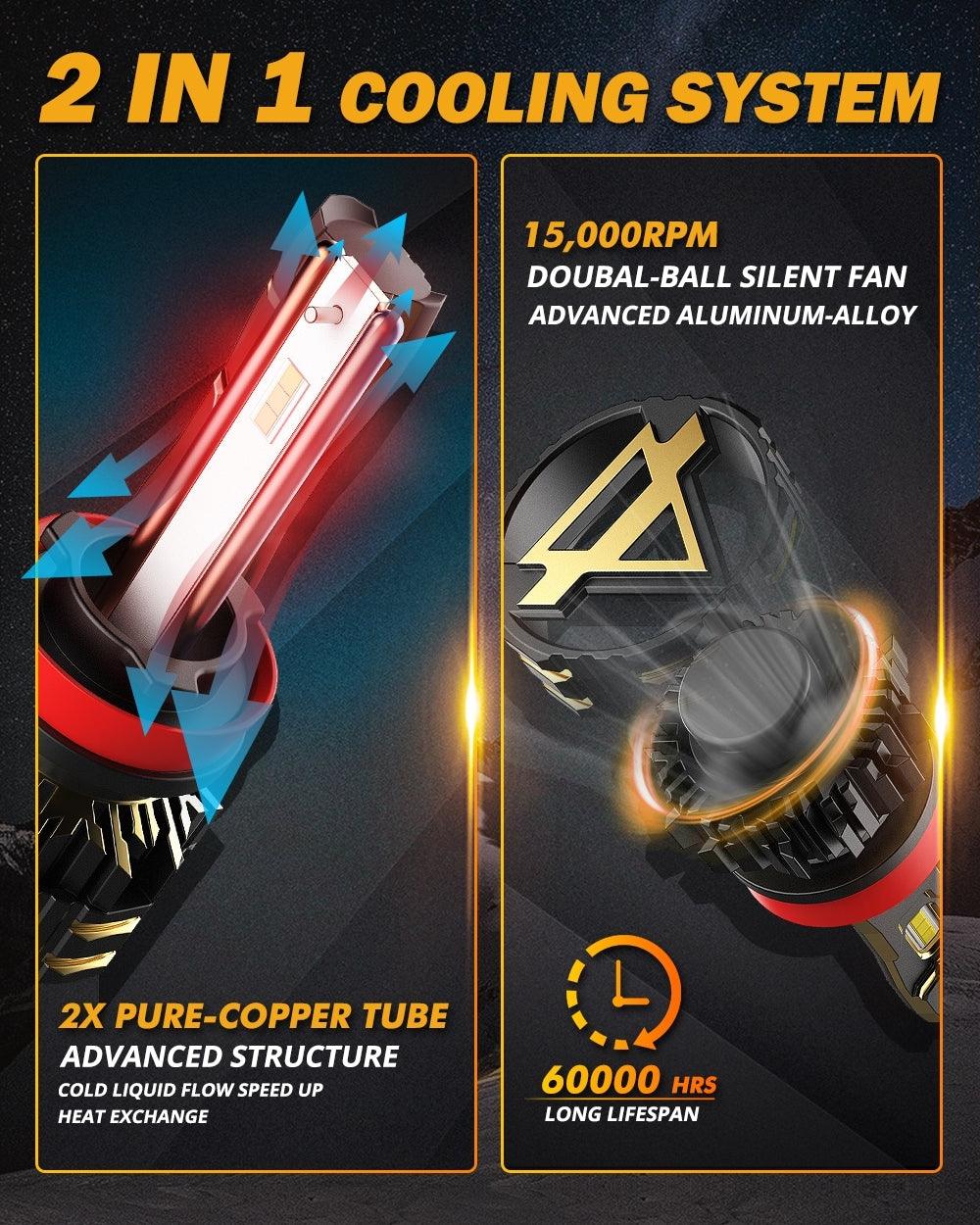 For 2016-2017 Honda Accord 9005 H11 LED Headlight Bulbs Bundle