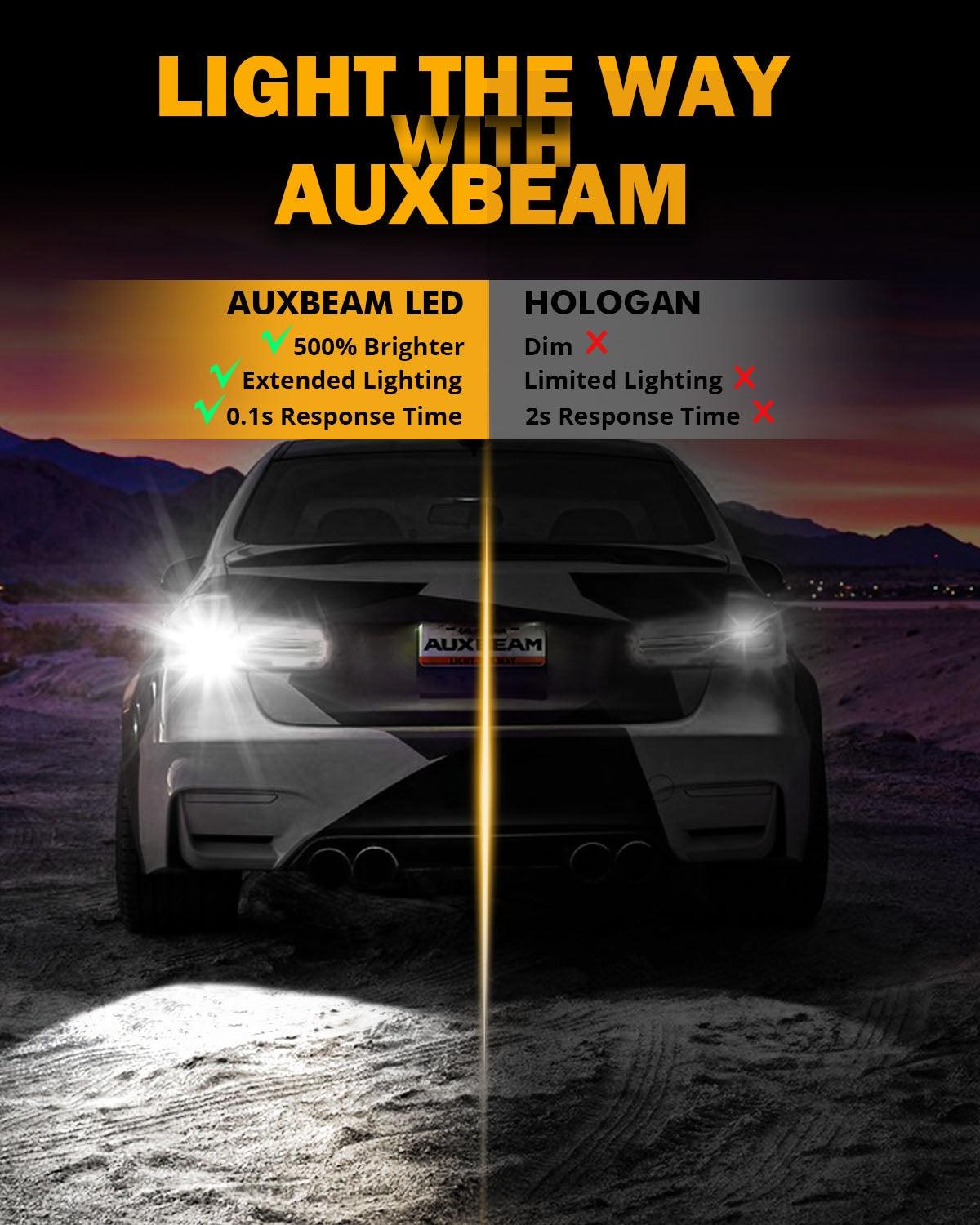 3156 LED Back-up Reverse Light Bulbs 44W 6000LM CAN-Bus Error Free 6500K White B2 Series | 2 Bulbs