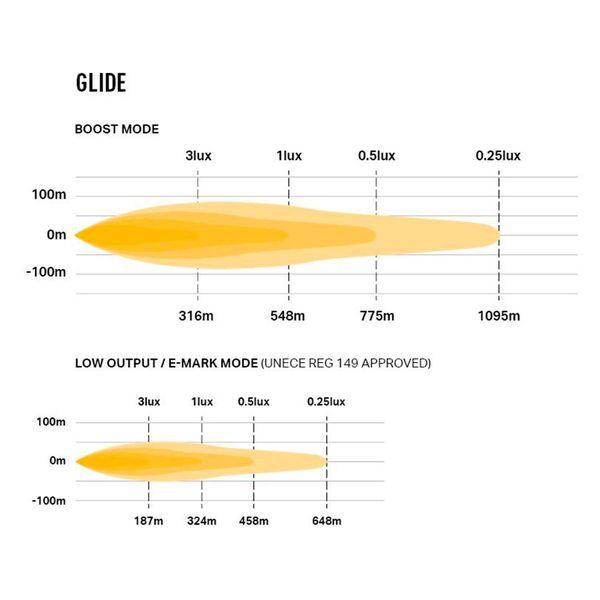 Led bar Lazer Glide PL - Curved / 52 cm / 120W / Ref. 12.5 - SPEED LIGHT