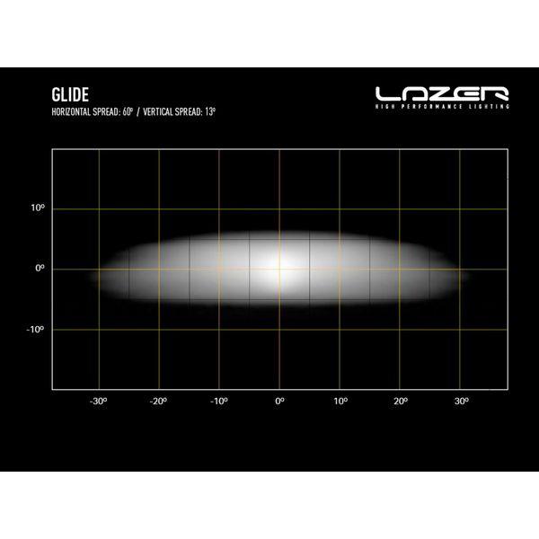 Led bar Lazer Glide PL - Curved / 52 cm / 120W / Ref. 12.5 - SPEED LIGHT