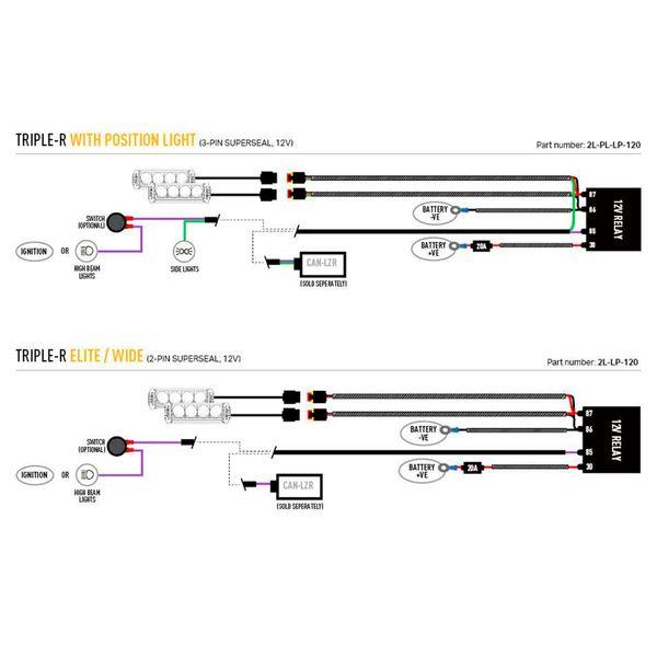 Led bar kit Ford Transit Custom (2024+), 2 x Lazer Triple-R 750 - SPEED LIGHT