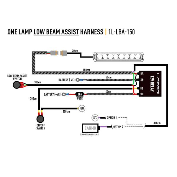 Led bar Lazer Triple-R 1000 Elite i-LBA - Straight / 41 cm / 111W - SPEED LIGHT