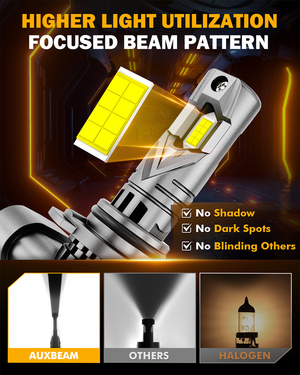 🆕9005+9006/HB4 LED Headlight Bulbs Q25S Series 1:1 Mini Size 90W 24000LM 6500K Cool White | 4 bulbs