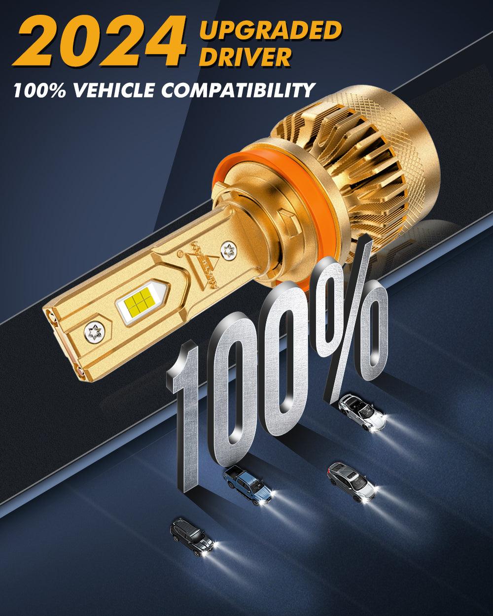 🆕H11+H11 LED Headlight Bulbs S3 Pro Series Dual Decoder CAN-BUS Error Free 12V 120W 24000LM 6500K Cool White |4 Bulbs