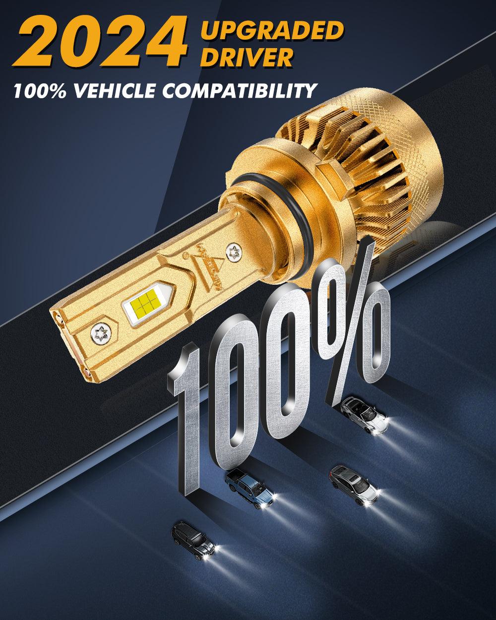 🆕9005+9006 LED Headlight Bulbs S3 Pro Series Dual Decoder CAN-BUS Error Free 12V 120W 24000LM 6500K Cool White |4 Bulbs