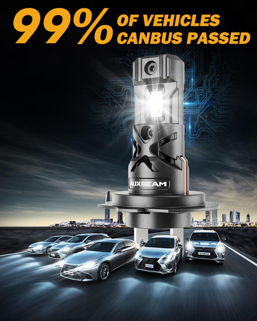 H7 LED Headlight Bulbs Q30 Series Brightest Wireless 60W 16000LM 6500K Cool White | 2 bulbs
