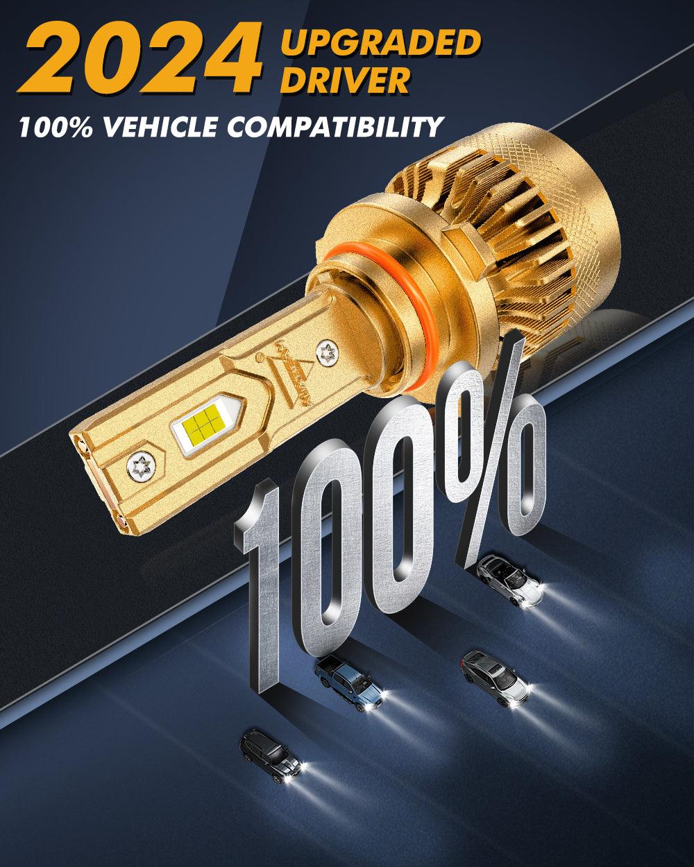 🆕9005/HB3 LED Headlight Bulbs S3 Pro Series Dual Decoder CAN-BUS Error Free 12V 120W 24000LM 6500K Cool White | 2 bulbs