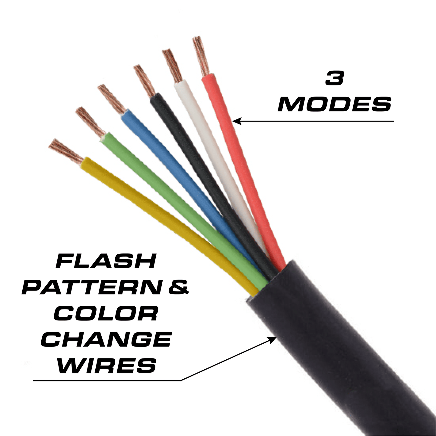 Fusion® SM - SPEED LIGHT