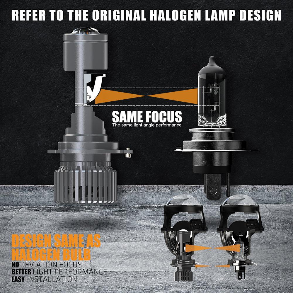 H4/HS1 LED Headlight Bulbs Mini Bi-LED Projector Lens High Low Dual Beam for Motorcycle Car Truck ATV UTV Snowmobile | 2 bulbs