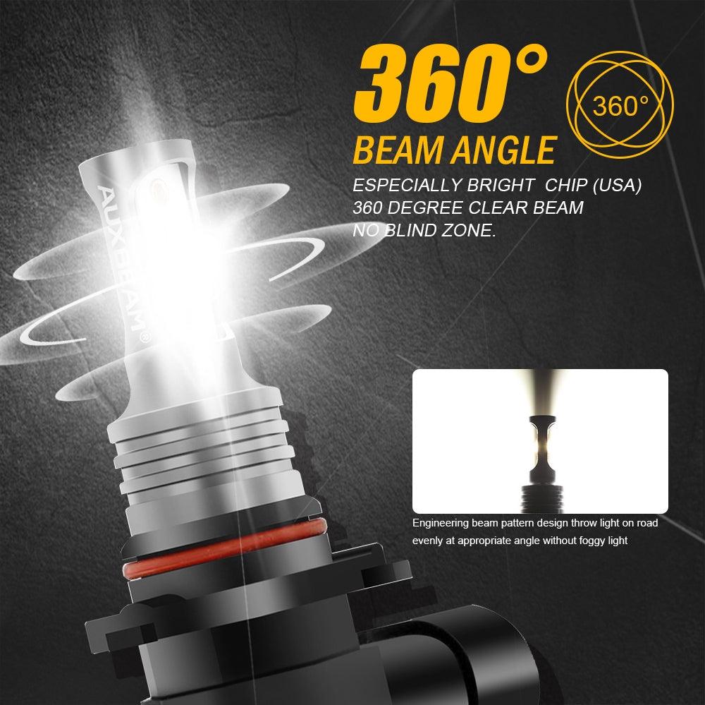 (2pcs/set) 9006/HB4 GC3 White Light 8000LM LED Fog Light Bulbs/DRL