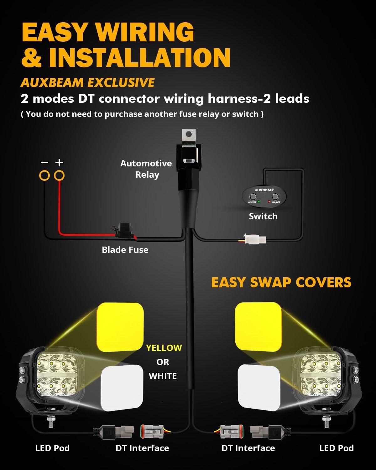 5 Inch 132W White/Amber LED Pods with Amber DRL+Bull Bar For Ford Bronco 2/4 Door 2021 2022