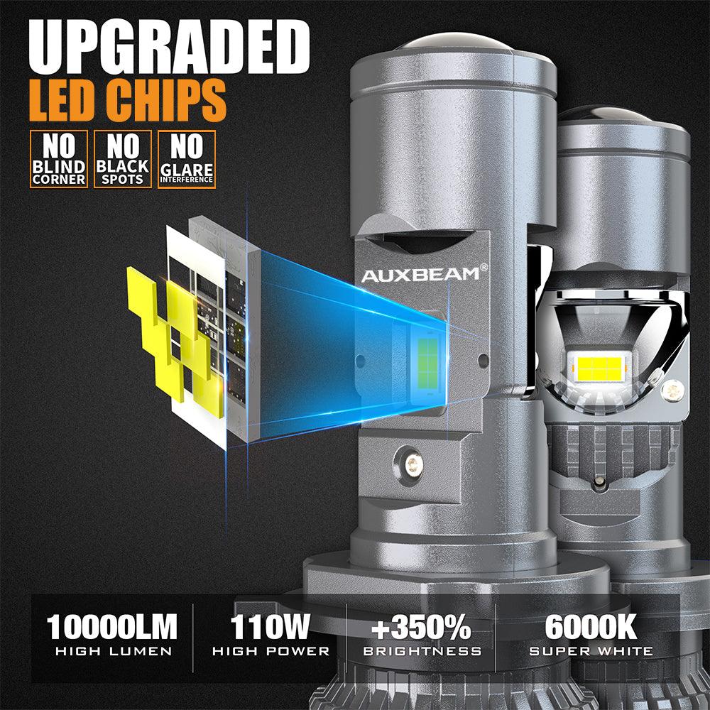 H4/HS1 LED Headlight Bulbs Mini Bi-LED Projector Lens High Low Dual Beam for Motorcycle Car Truck ATV UTV Snowmobile | 2 bulbs