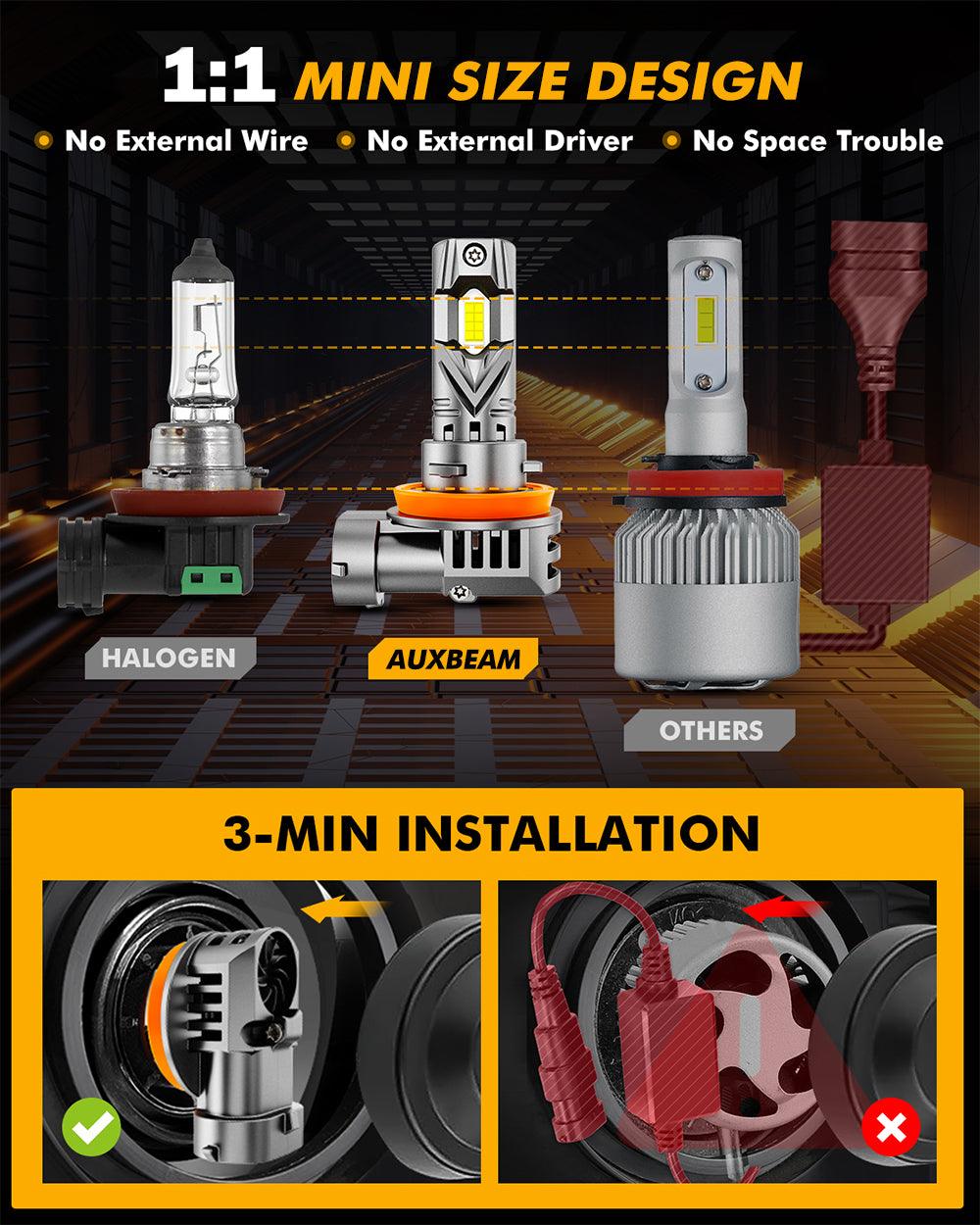 🆕H11/H9/H8 LED Headlight Bulbs Q25S Series 1:1 Mini Size 90W 24000LM 6500K Cool White | 2 bulbs