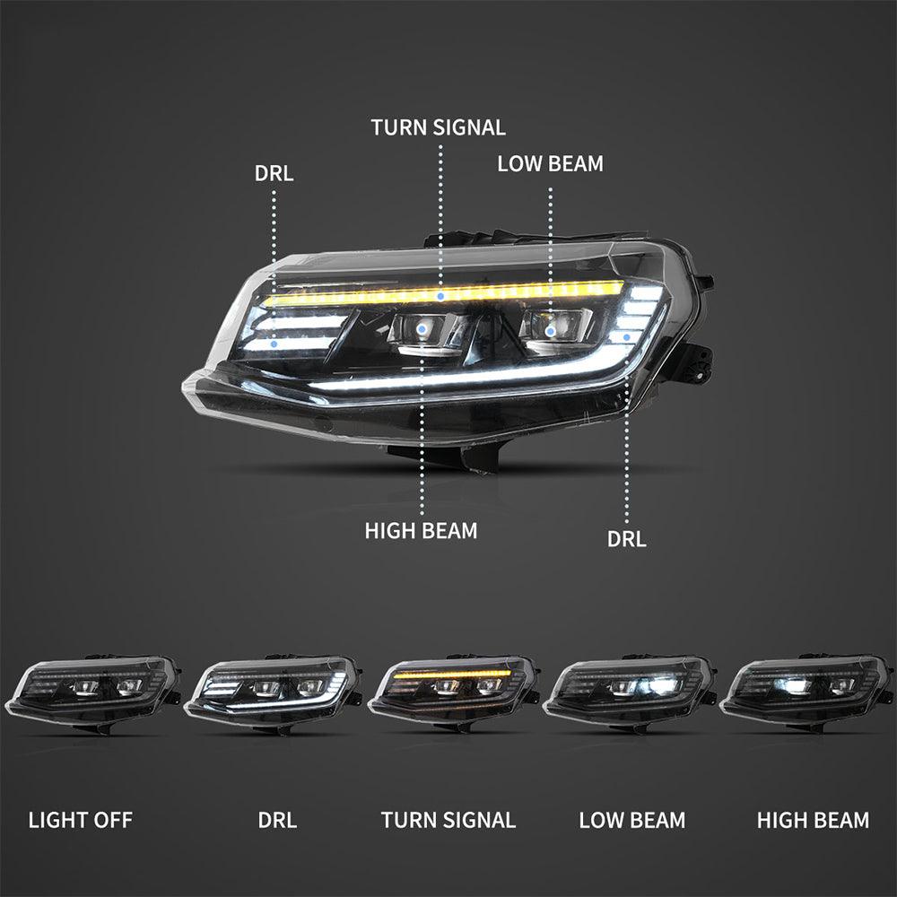 LED Headlight Assembly Dual Beam Projector Black Welcome/Breath & Back and Forth Function For 2016-2018 Chevrolet Camaro & 2019-2024 Camaro ZL1