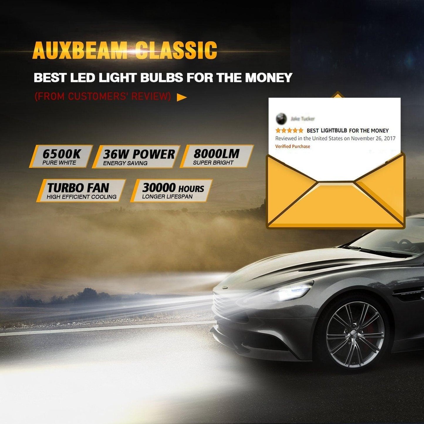 2001-2003 Mazda Miata 9005+9006 High Low Beam Combo LED Light Bulbs S2-Series COB 360° Beam 16000LM 