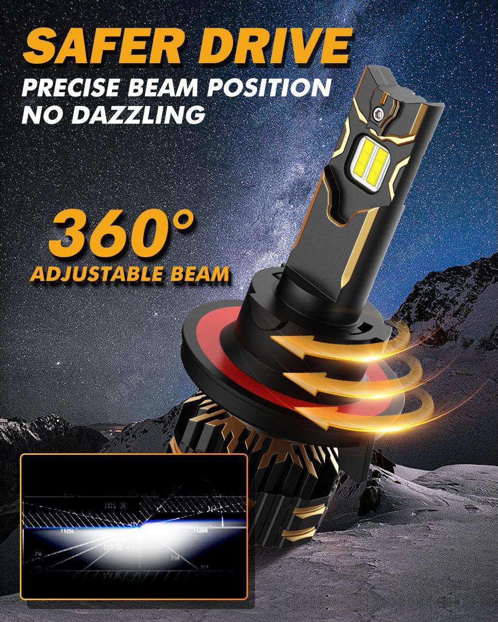 Para bombillas de faros LED Ford Mustang H13 2008-2012.