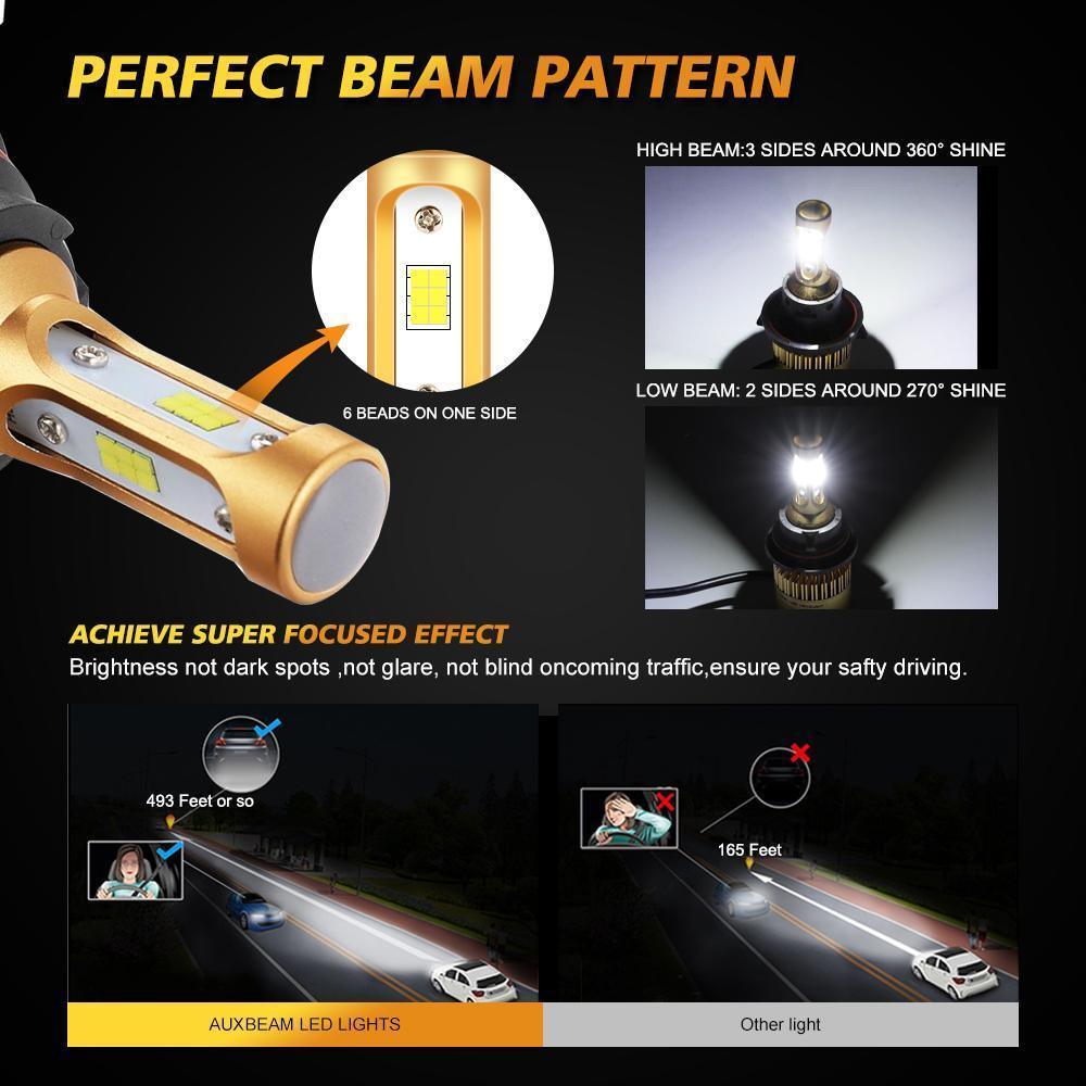Para bombillas LED Ford Ranger 9007 2000-2011, serie S3, haz de 270°/360°, 8000LM