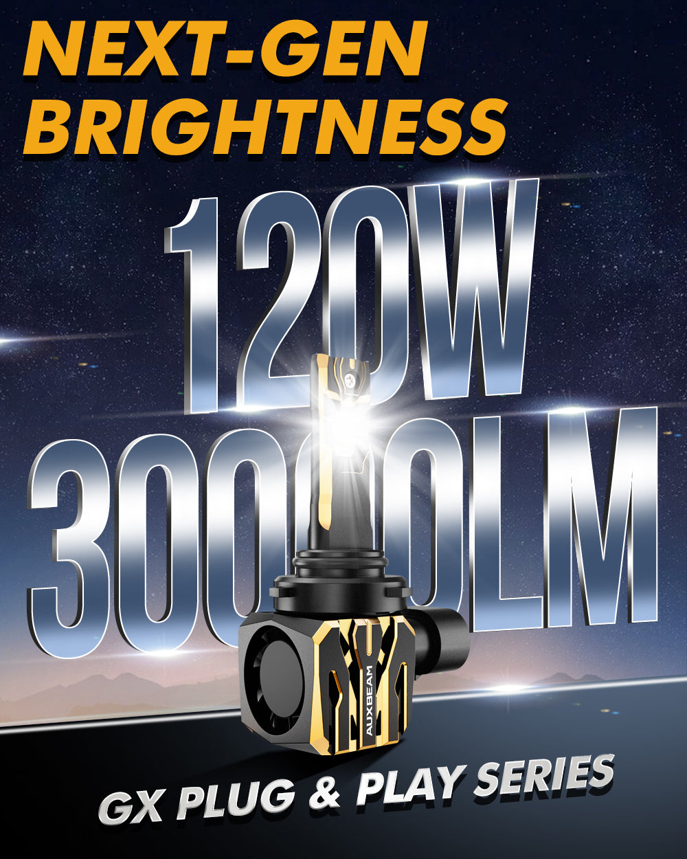 🆕9005+9006 LED Headlight Bulbs 120W 30000LM GX Plug&Play Series 6500K Cool White | 4 Bulbs