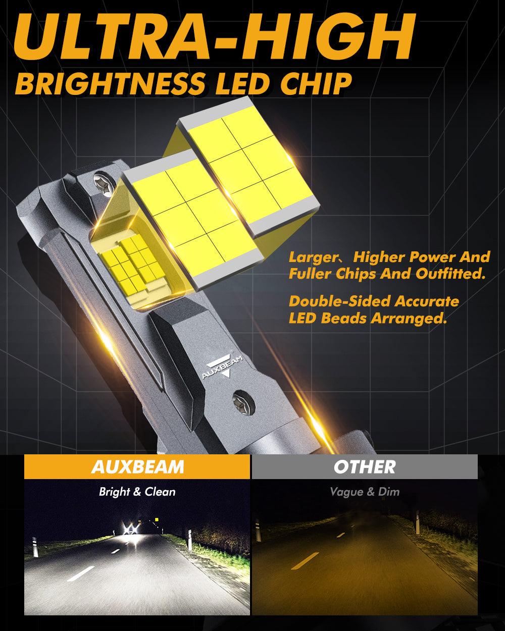 H13 LED Headlight Bulbs 110W 24000LM F22 Series High Brightness 6500K Cool White | 2 bulbs