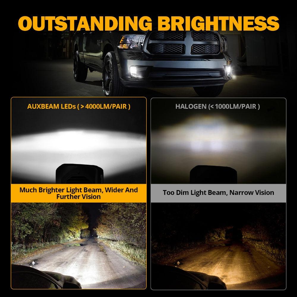 (2pcs/set) Feux de Brouillard LED Homologués DOT avec DRL pour Dodge Ram 1500 2013-2018