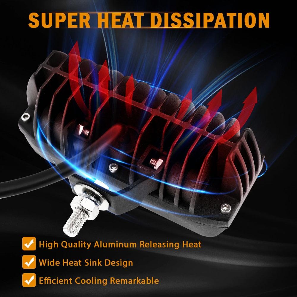 R5 Series | 5 Inch 68W Amber Square Side Shooter Spot Beam LED Pod Lights LED Light Bar 