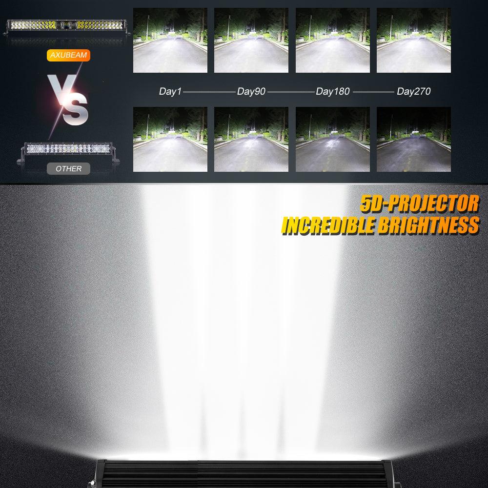 Barre LED 5D-PRO de 42 pouces et Support pour Can-Am 2014-2019