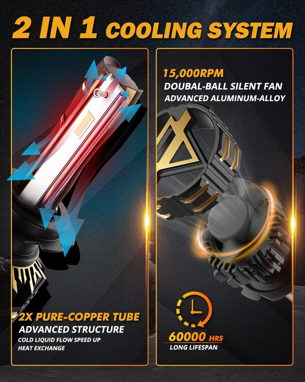 For 2014-2017 Volkswagen Golf Sportsvan H7 LED Headlight Bulbs 