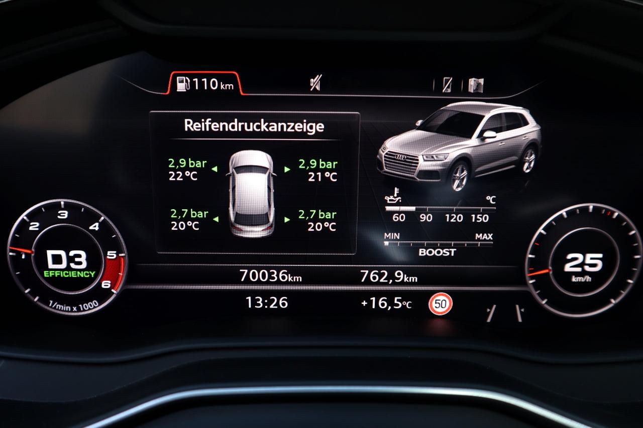 Tire Pressure Monitoring System (TPMS) for Audi Q5 FY - SPEED LIGHT