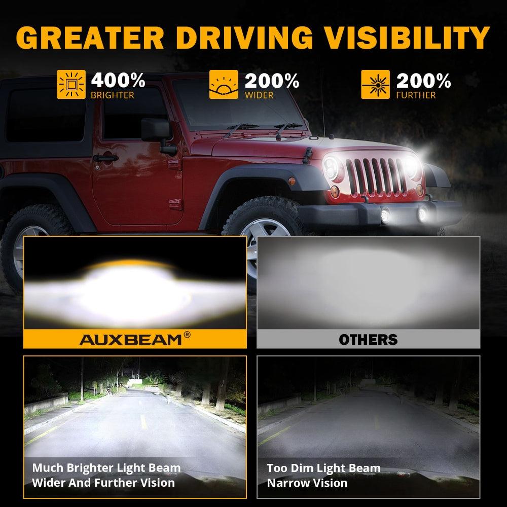 7 Inch LED Headlights + 4 Inch LED Fog Lights Set with Halo DRL Turn Signal High Low Beam for Jeep Wrangler JK JKU TJ LJ Rubicon Sahara Unlimited 1997-2018