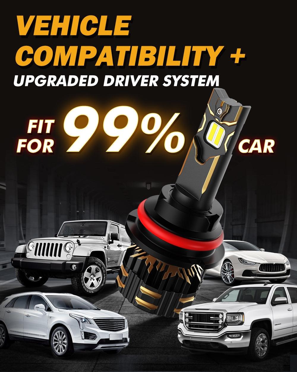 For 2001-2004 Ford Ranger 9007 LED Headlight Bulbs