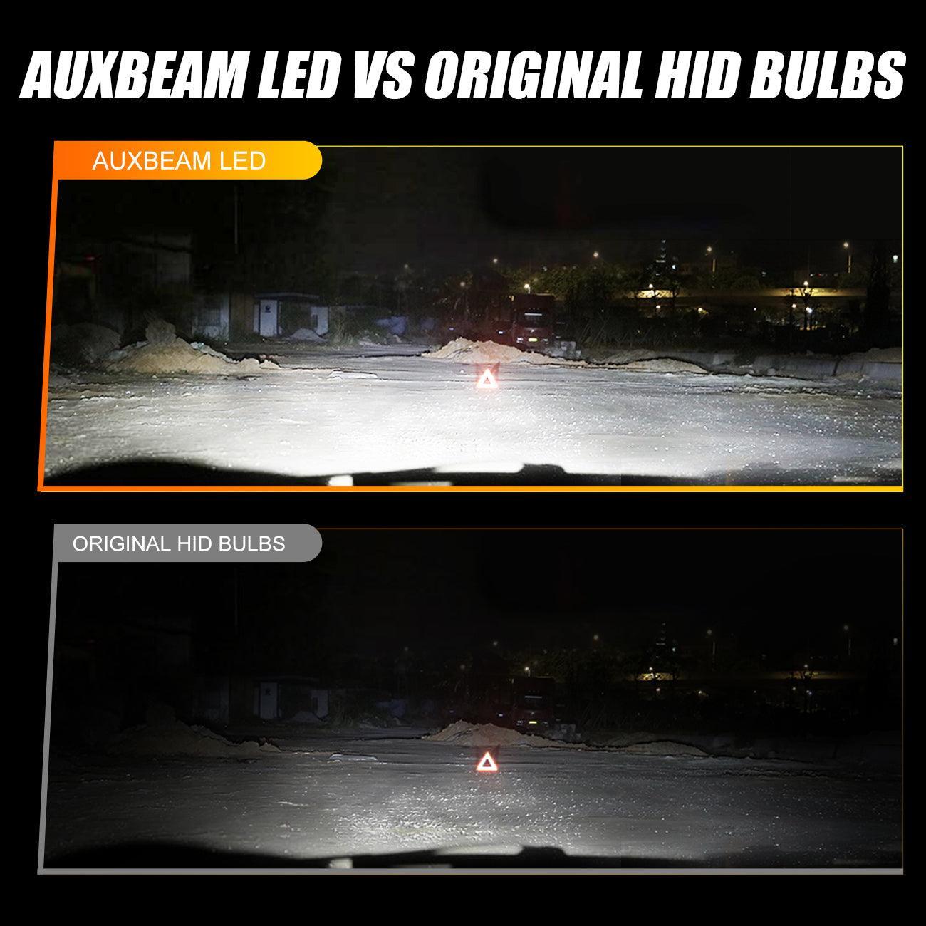 Para Mercedes-Benz R550 2008 con faros HID, bombillas LED, haz alto y bajo