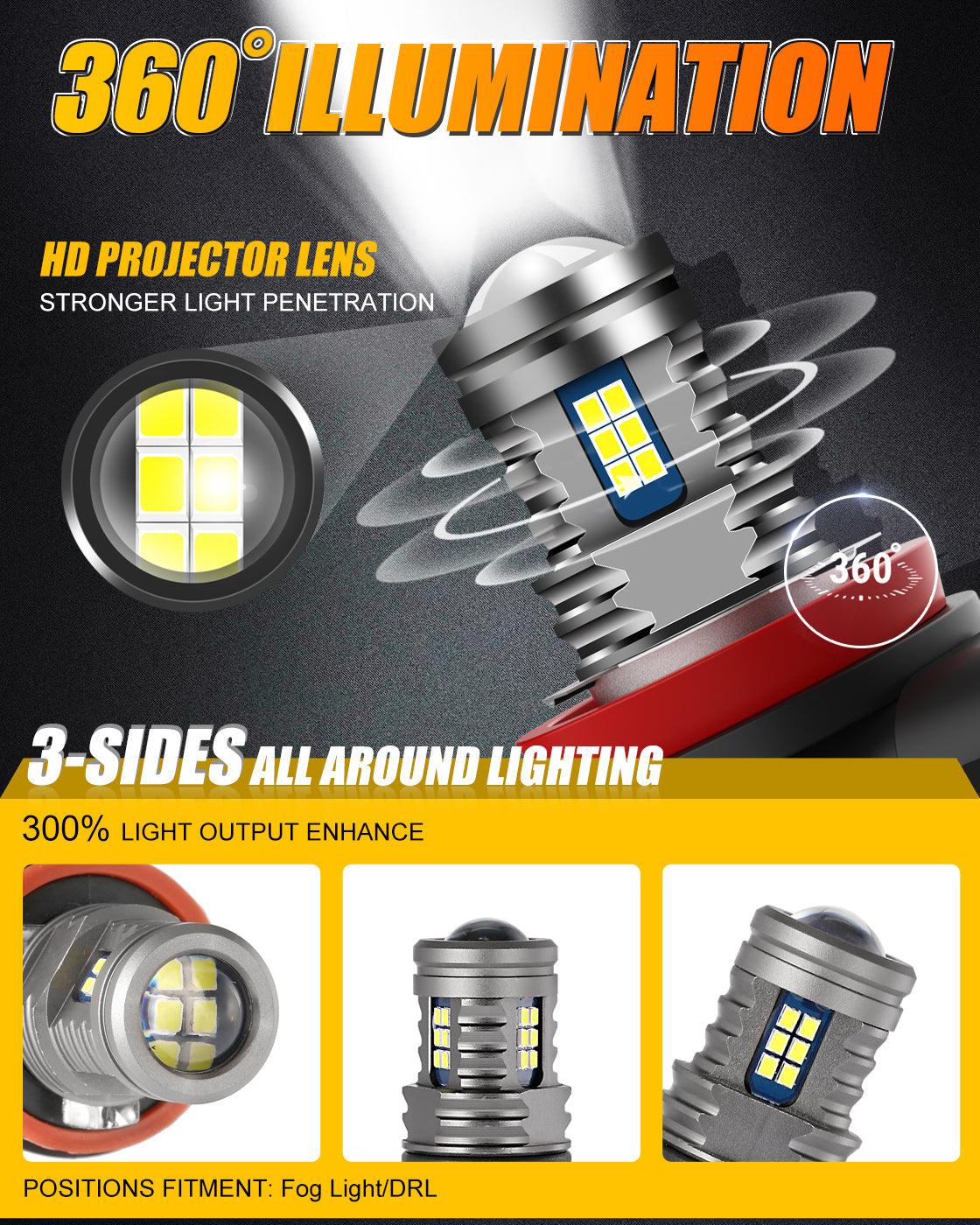 🔥(2pcs/set) H11/H8/H9/H16JP  Y2 Series 3-Sides Cool White LED Fog Light/DRL