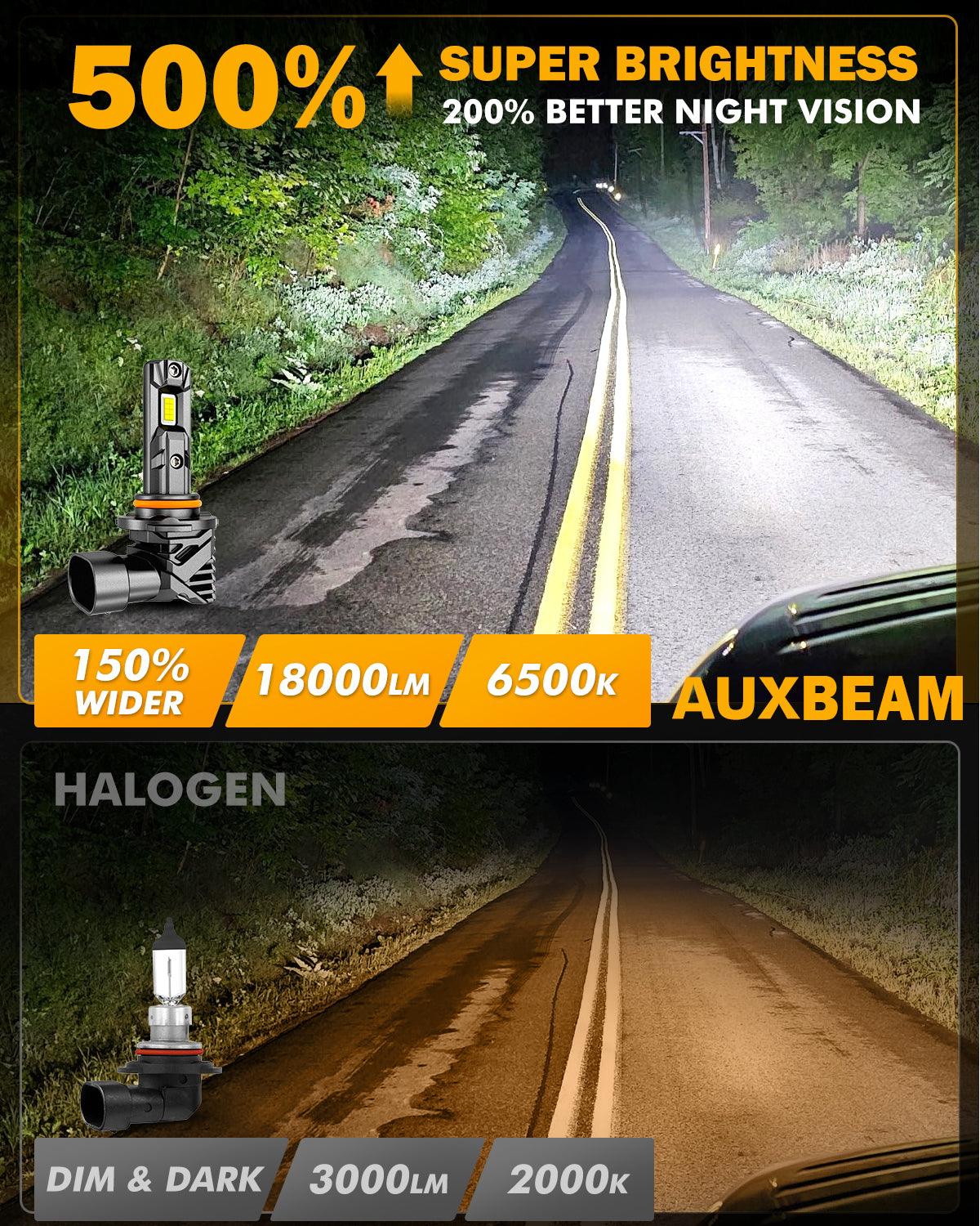 🆕9005+H11 LED Headlight Bulbs/Fog Lights Q15 Series Fanless&amp;Wireless 60W 18000LM 6500K Cool White | 4 bulbs