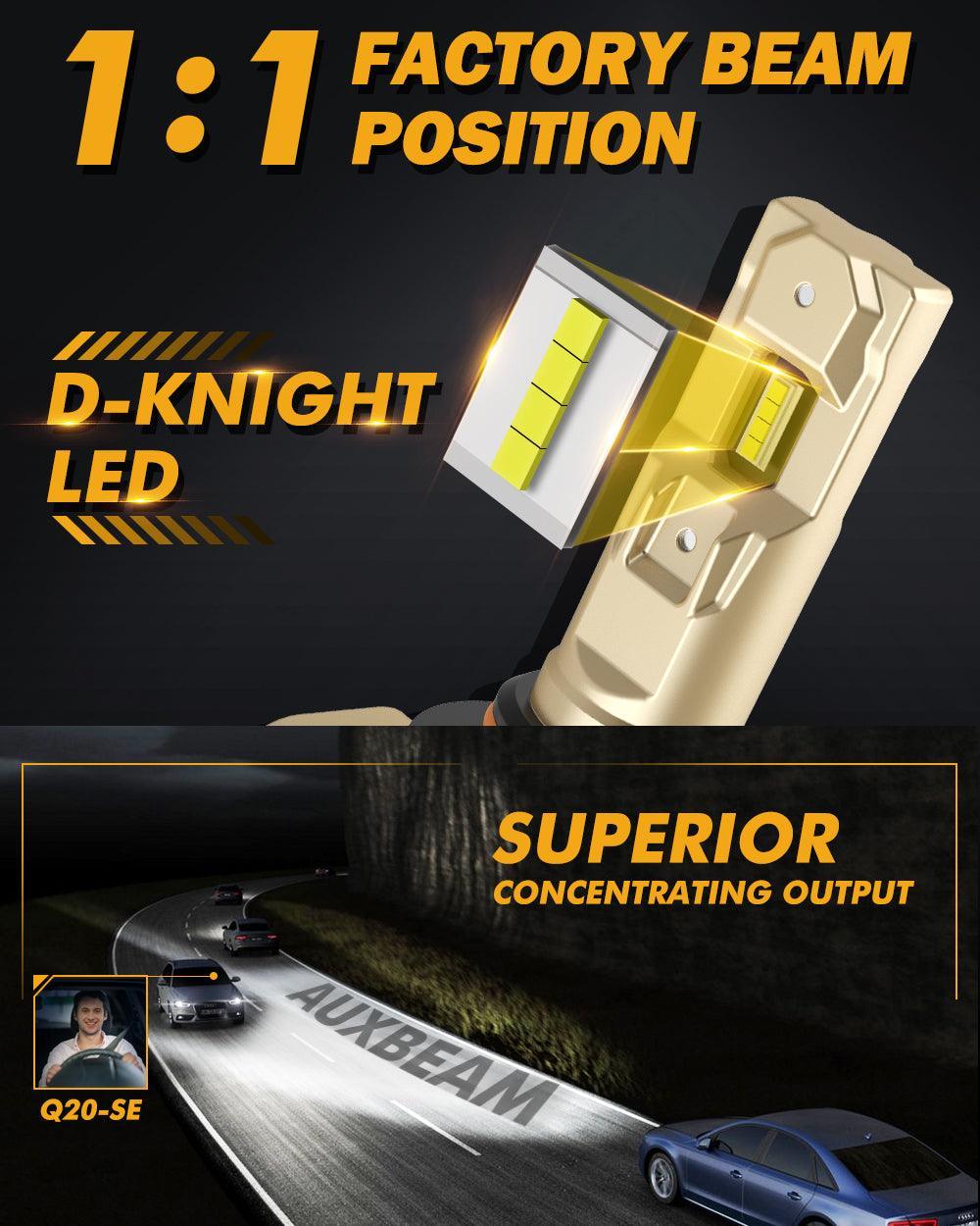 9006/HB4 LED Headlight Bulbs 60W 16000LM Q20-SE Series 1:1 OEM Factory Size 6500K Cool White | 2 Bulbs