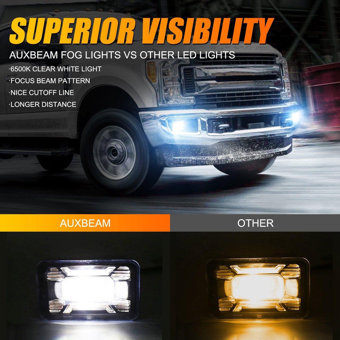 (2pcs/set) 60W Feux De Brouillard LED Avec DRL Pour Ford F150