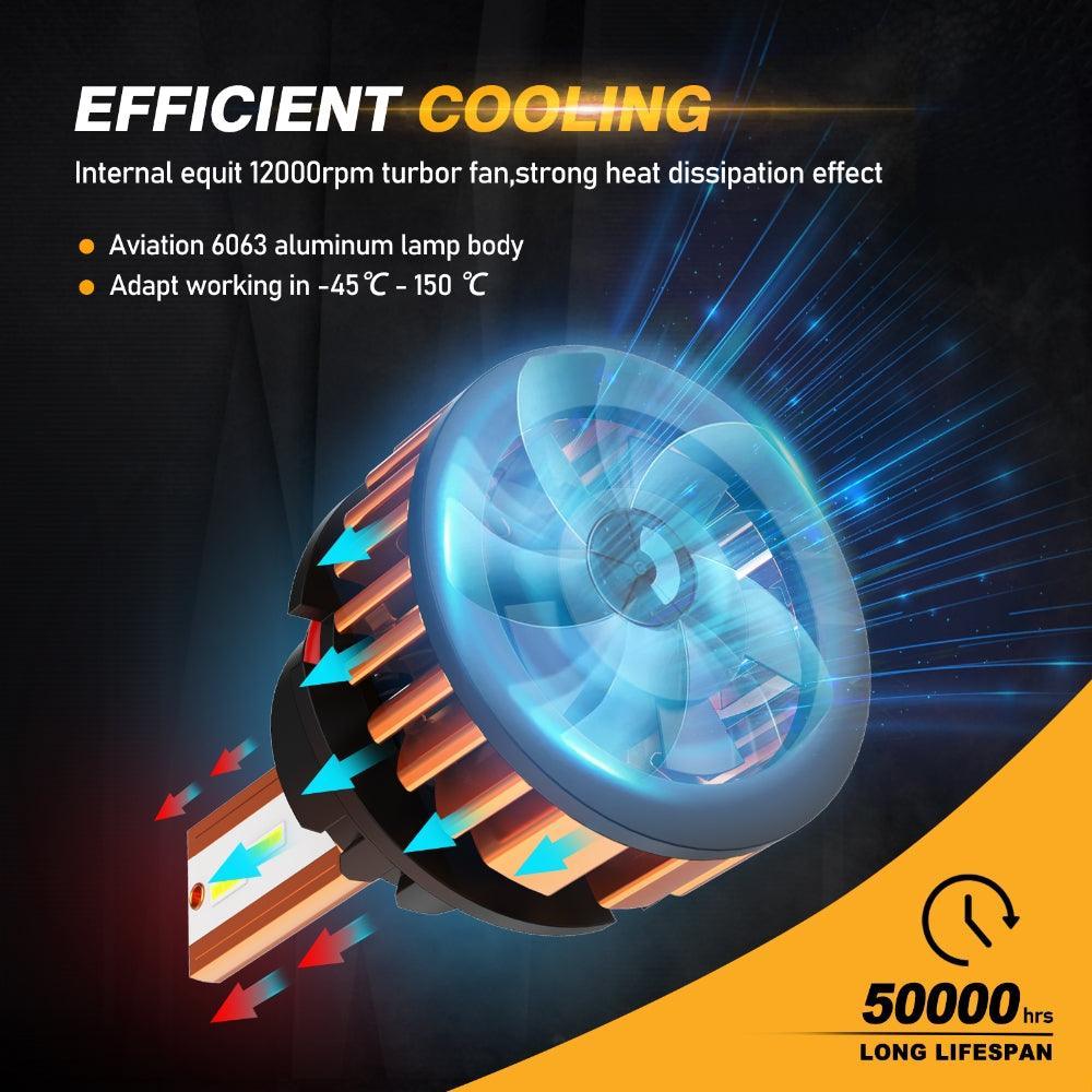 9004 Bombillas LED para faros delanteros 52W 10000LM Serie F2 Tamaño mini 6500K Blanco frío | 2 bombillas 