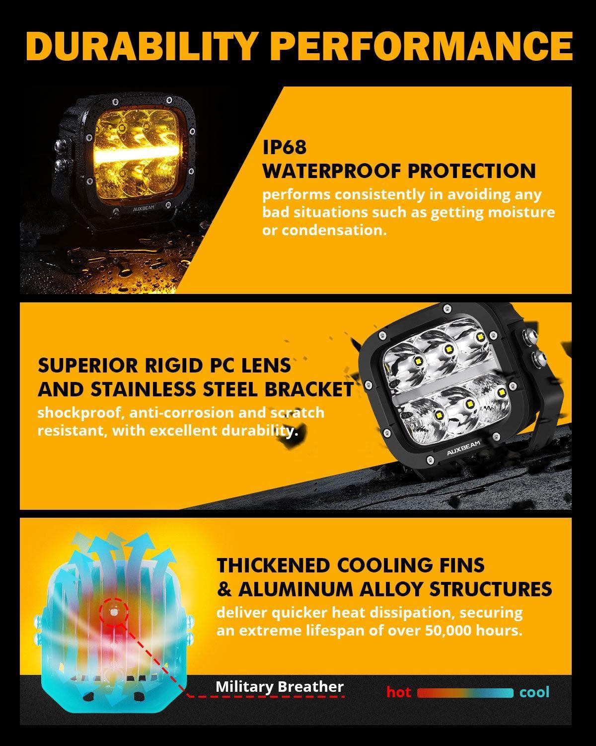 5 Inch 132W White/Amber LED Pods with Amber DRL+Bull Bar For Ford Bronco 2/4 Door 2021 2022