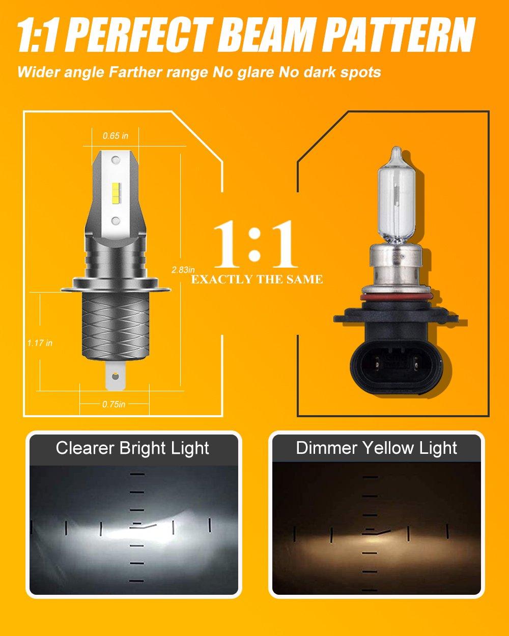 Bombillas LED H7 Serie Z6 Sin ventilador 300% más brillante Luz blanca 6500K