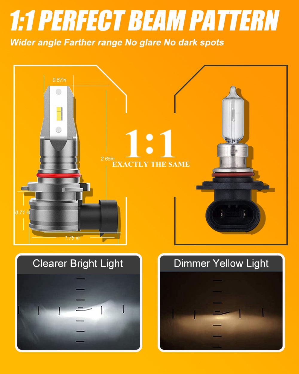 Bombillas LED de diseño de tamaño mini, inalámbricas y sin ventilador, 300% más brillantes, serie Z6, luz blanca de 6500K