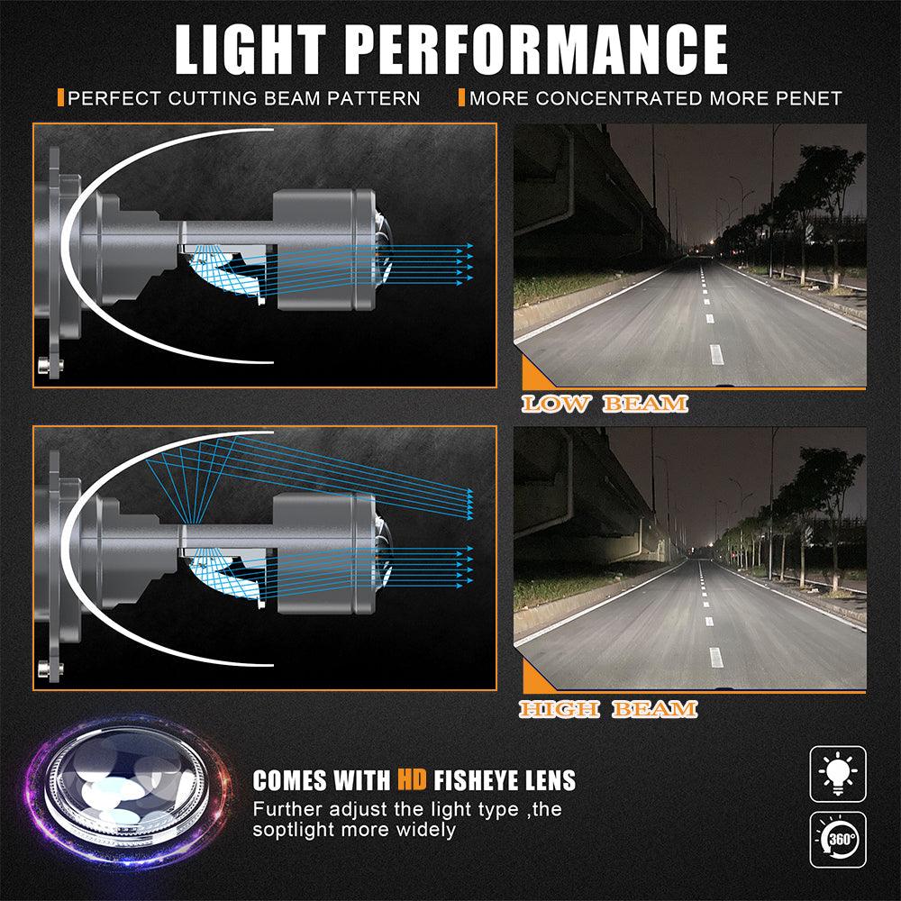H4/HS1 LED Headlight Bulbs Mini Bi-LED Projector Lens High Low Dual Beam for Motorcycle Car Truck ATV UTV Snowmobile | 2 bulbs