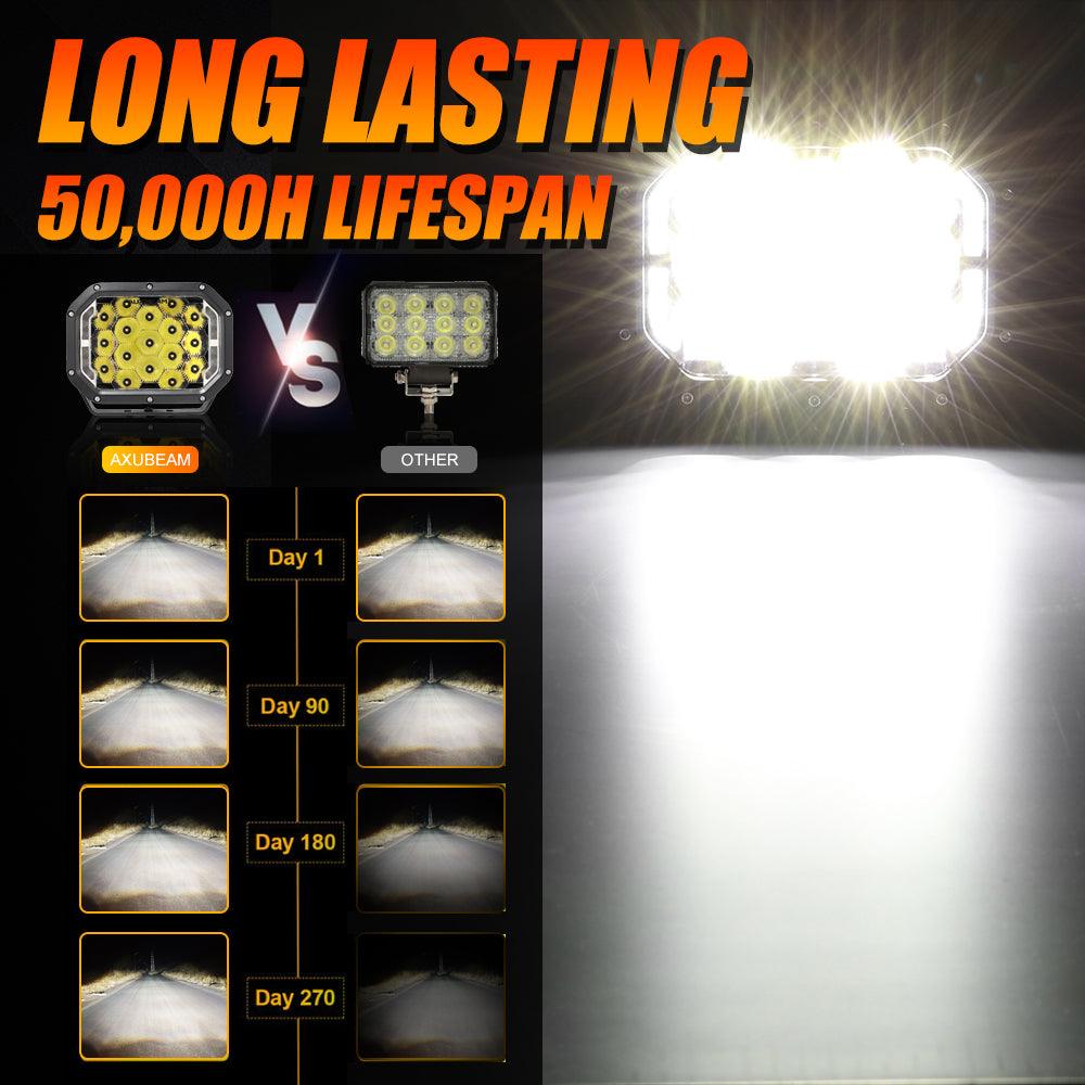 7x5 Inch Rectangle LED Pods White Spot Driving Lights with DRL FOR ATV UTV SIDE BY SIDE 4X4