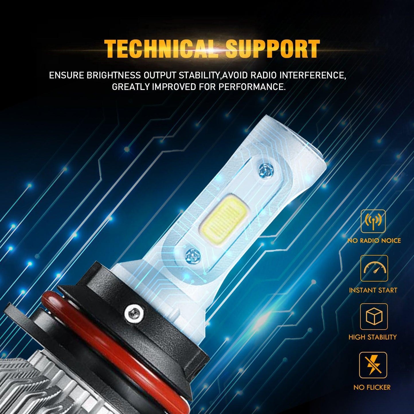 Bombillas de faros LED 9007/HB5 72W 8000ML Serie S2 Super Brightes COB 6500K Blanco frío | 2 bombillas