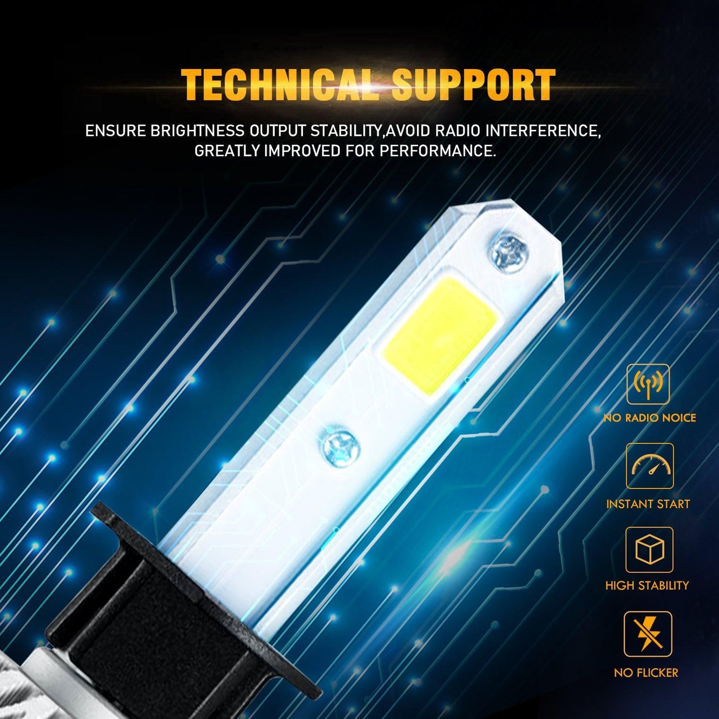 Bombillas de faros LED H1 72W 8000ML Serie S2 Super Brightes COB 6500K Blanco frío | 2 bombillas 