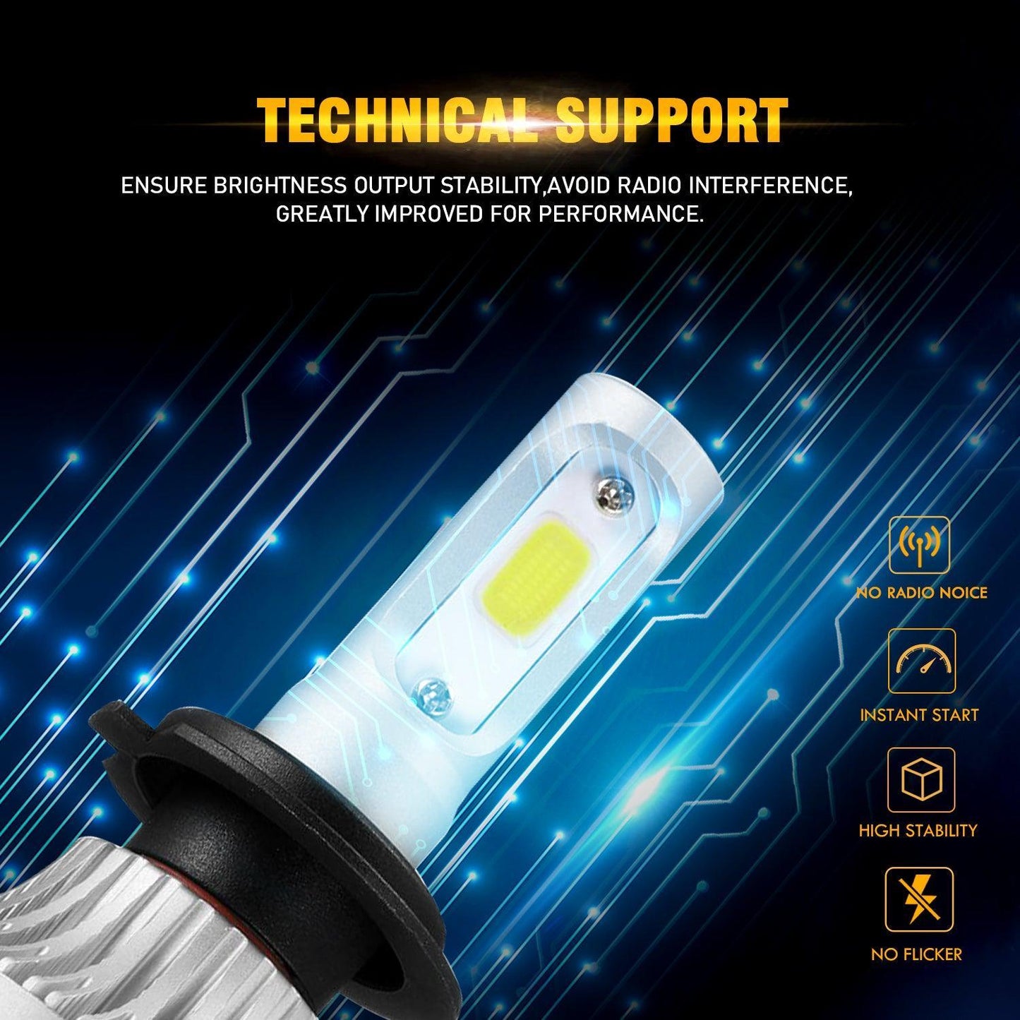 Bombillas de faros LED H7 72W 8000ML Serie S2 Super Brightes COB 6500K Blanco frío | 2 bombillas 