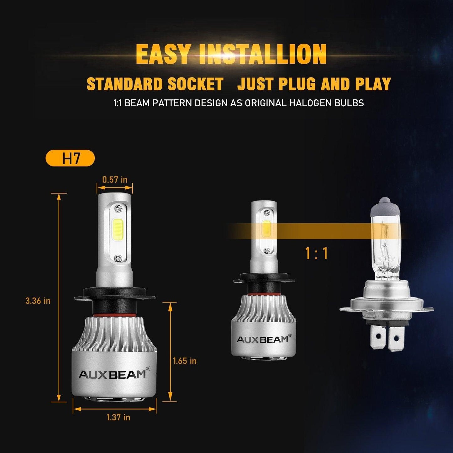 Bombillas de faros LED H7 72W 8000ML Serie S2 Super Brightes COB 6500K Blanco frío | 2 bombillas 