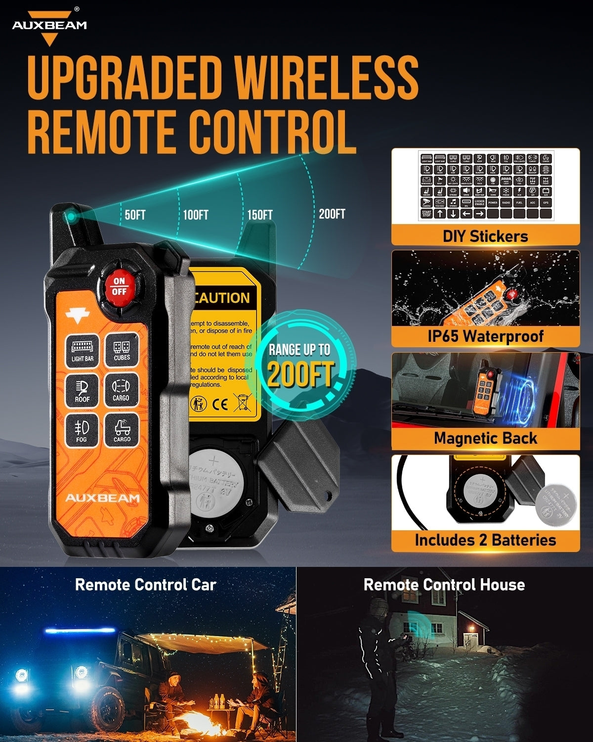 6 Gang Wireless Remote Control Only for AS-600 Switch Panel